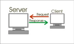 server - client